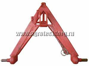 Автосцепка