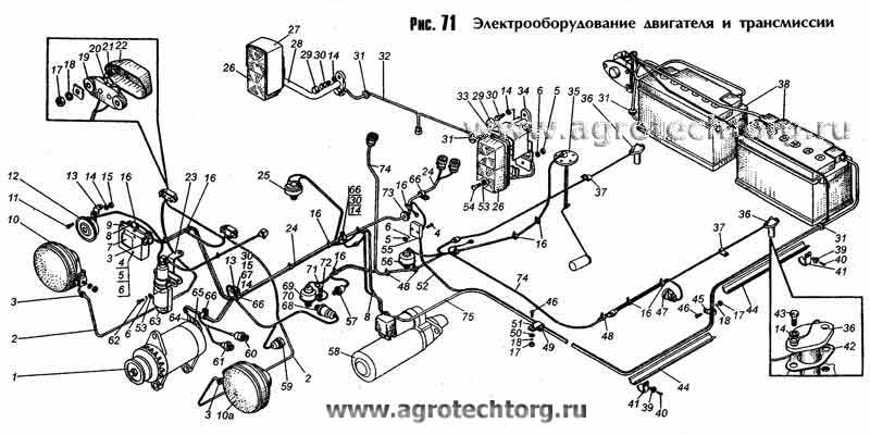 Генератор (1500Вт.) 28В