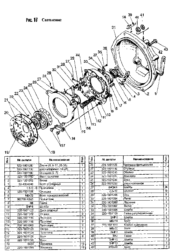 Отводка с подшипником